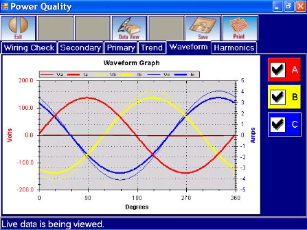 RW-3X Waveform Analysis